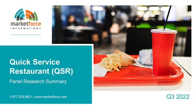 2022 QSR Results Summary FINAL