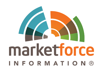 marketforce