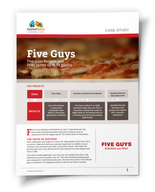 five-guys-case-study