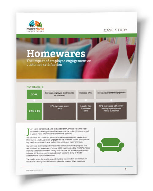 homewares-case-study