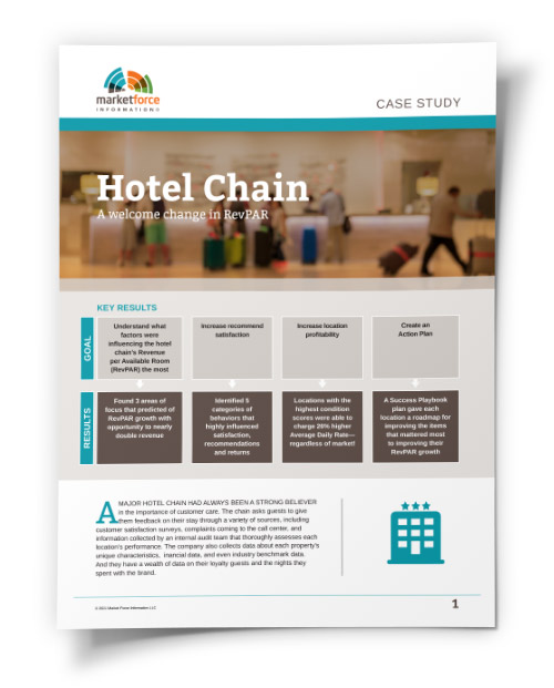 hotel-chain-case-study