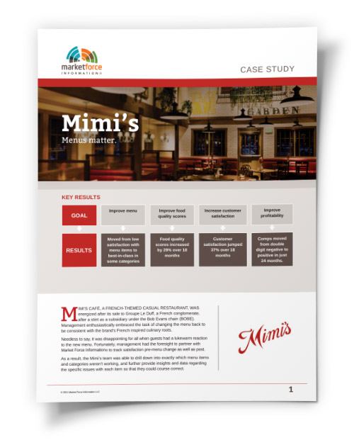 mimis-case-study