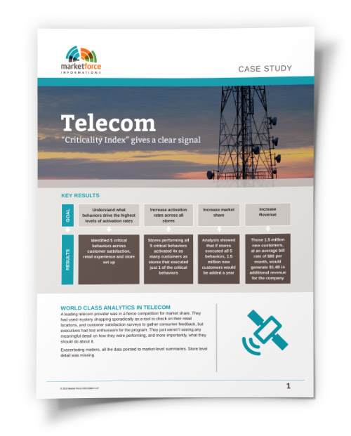 telecom-case-study