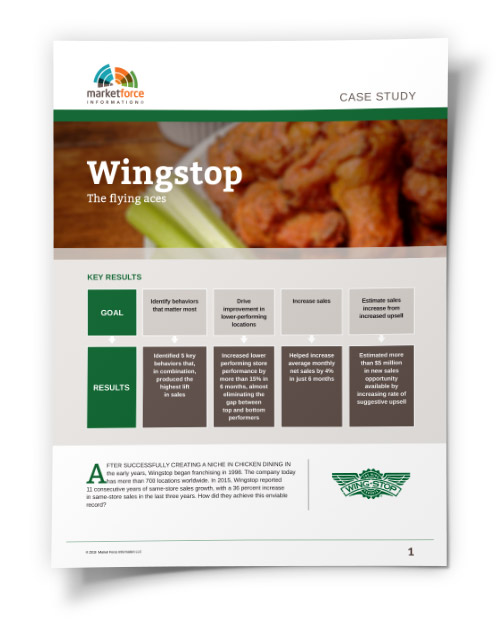 wingstop-case-study