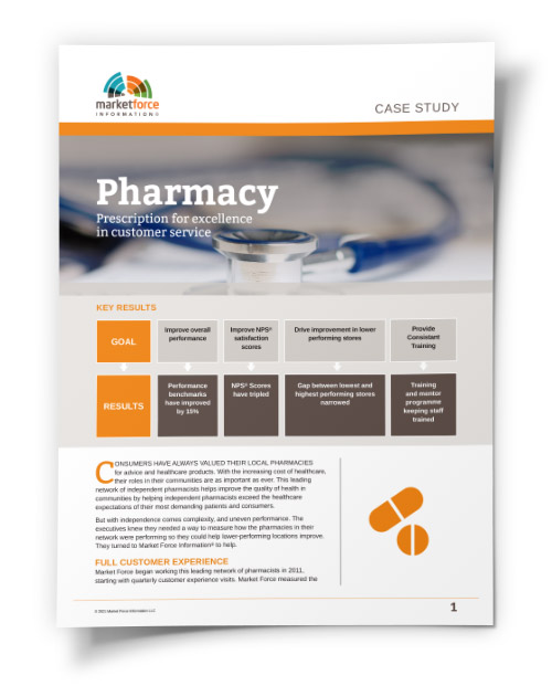 pharmacy-case-study