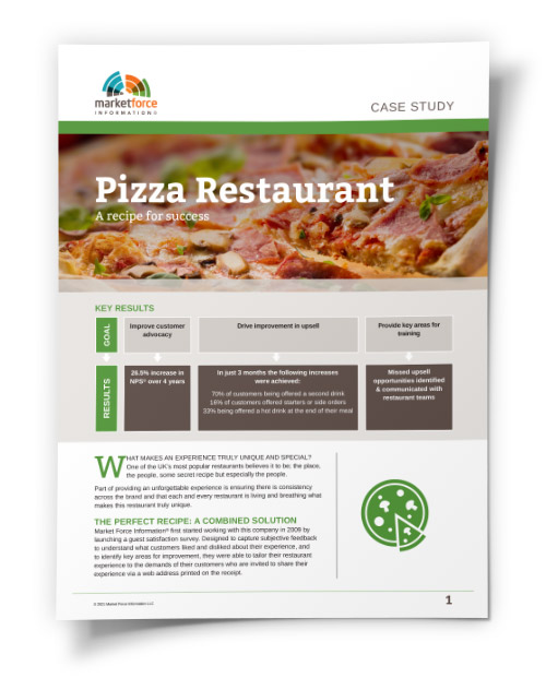 pizza-case-study