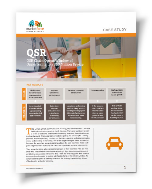 qsr-case-study